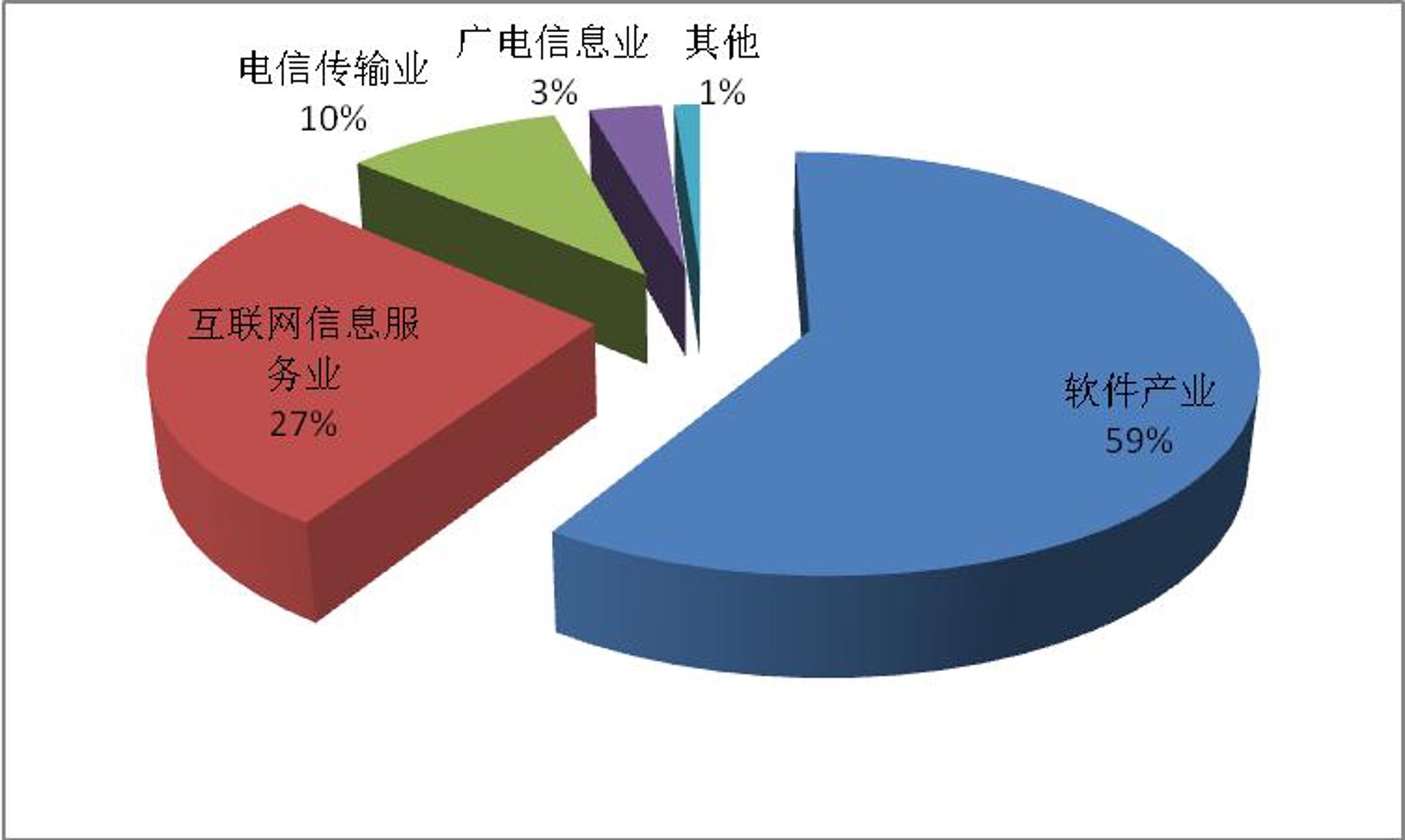 隼劈网络