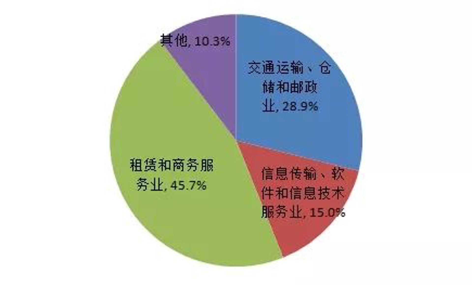 隼劈网络