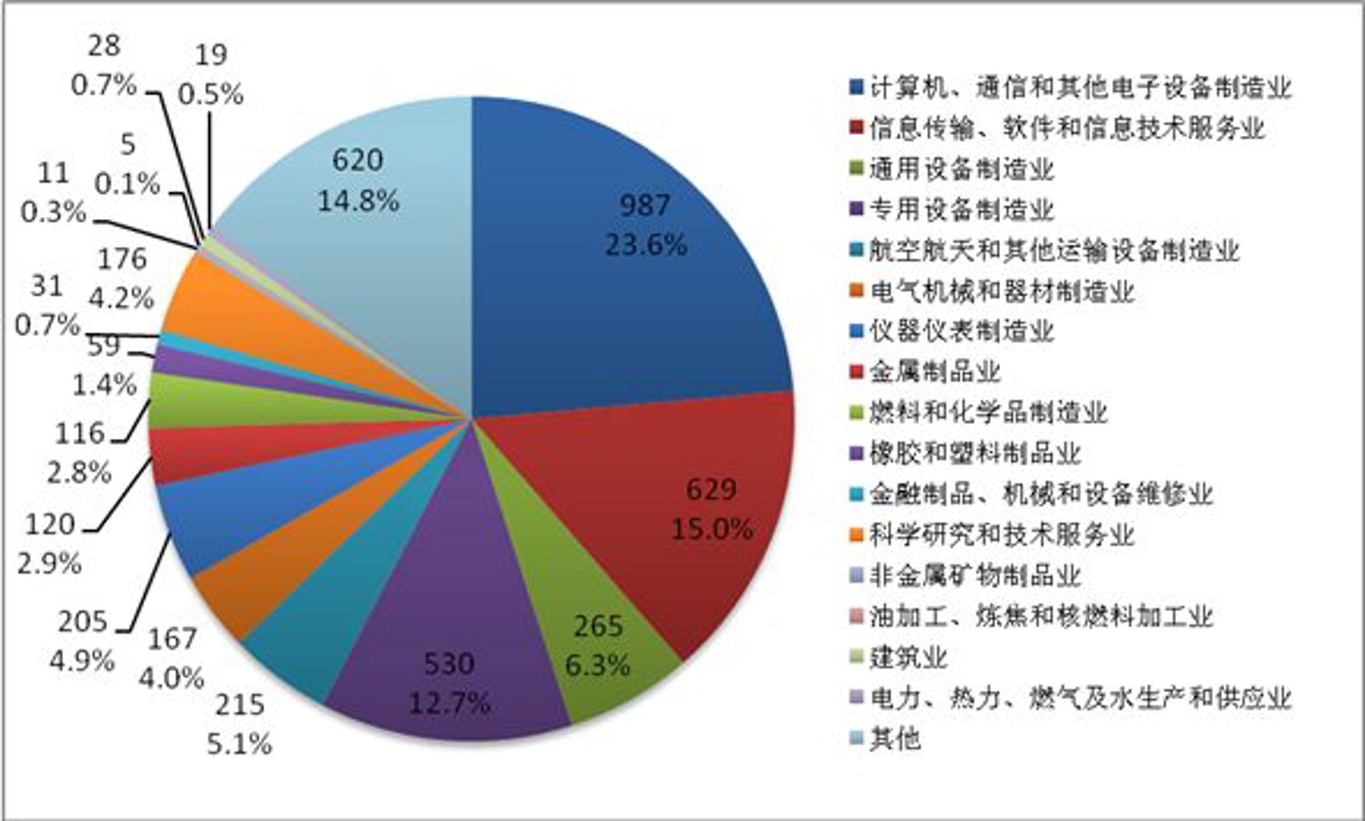 隼劈网络